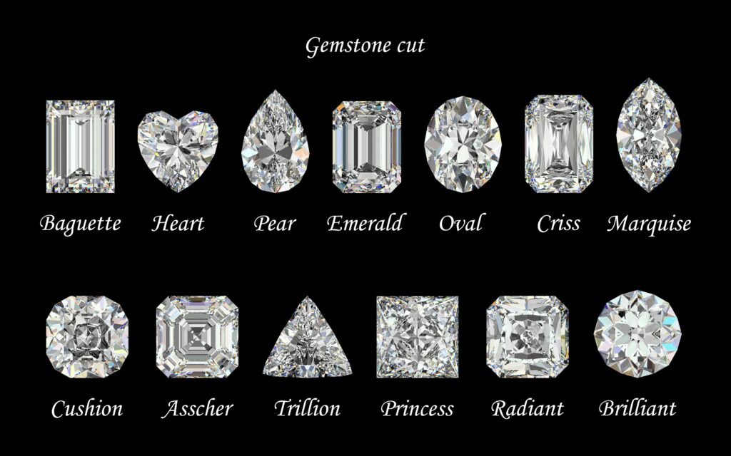 Confused about diamond cuts? This beginner-friendly guide explains 12 stunning types, their sparkle potential, and how to choose the perfect one for you.