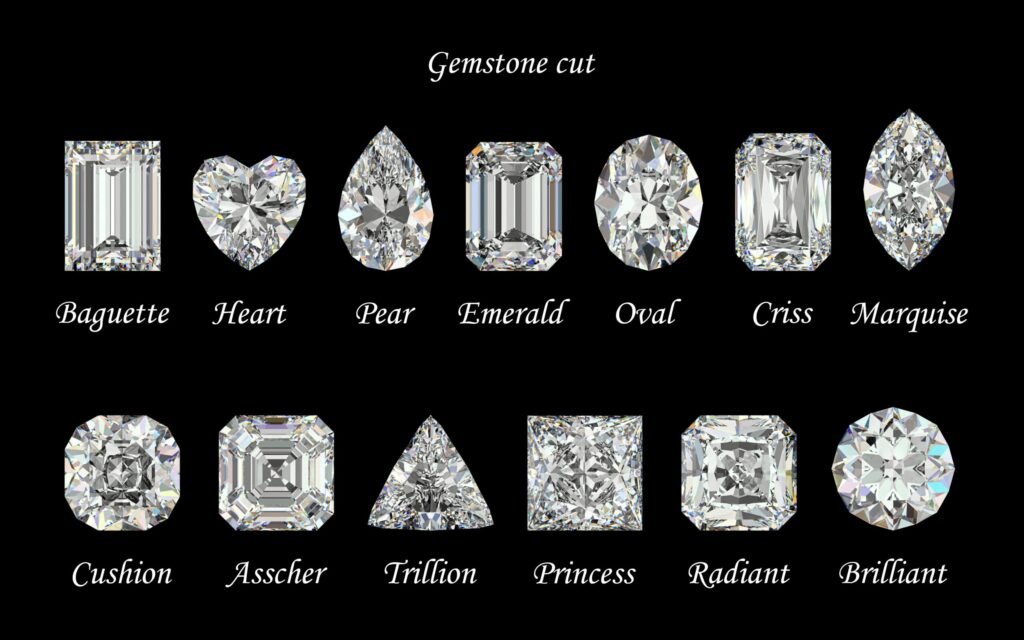 Confused about diamond cuts? This beginner-friendly guide explains 12 stunning types, their sparkle potential, and how to choose the perfect one for you.